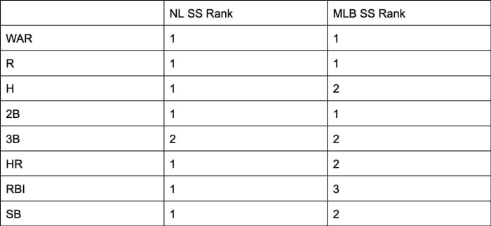 Screen Shot 2021-12-17 at 11.58.17 AM